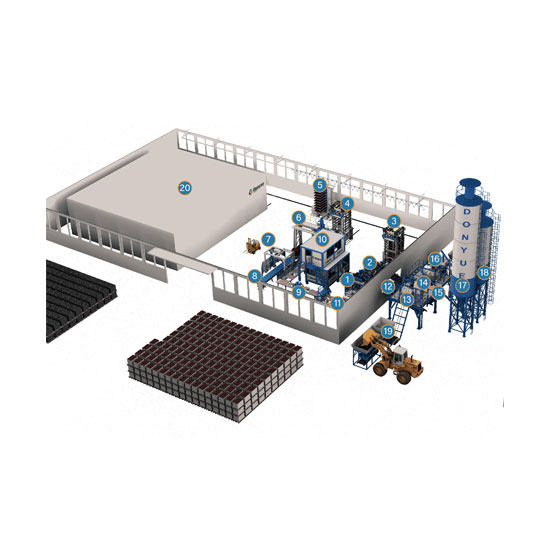 全自動(dòng)砌塊生產(chǎn)流水線